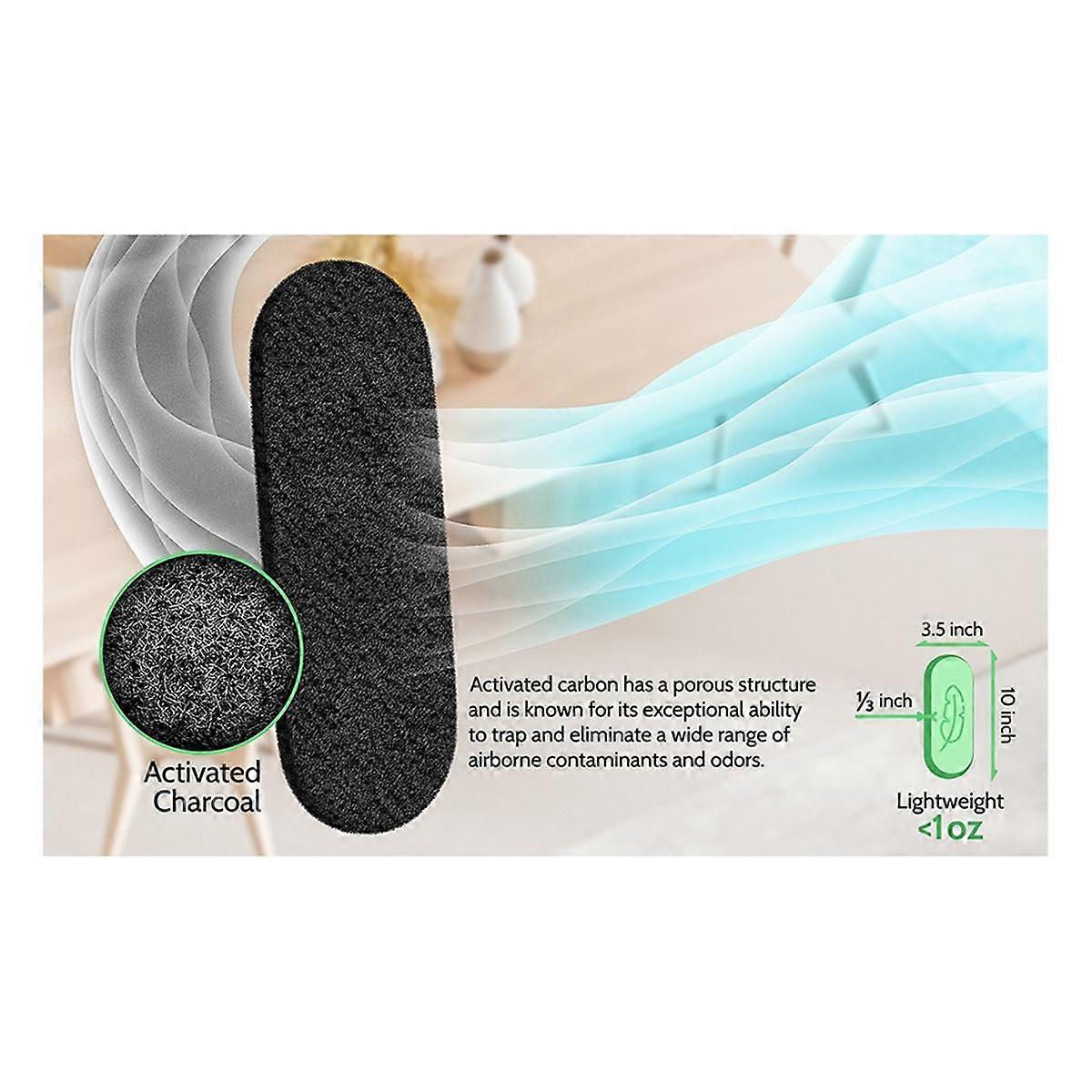 Ceiling Fan Filters for Blades 5-Pack Set Air Filters with Activated Charcoal Odor Eliminator & Air