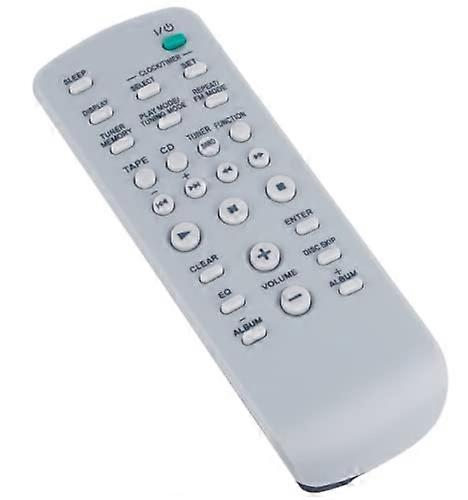 RM-SC3 Replacement Remote Compatible with Sony Mini Hi-Fi Stereo Systems MHC-GX450 LBT-ZX9 HCD-LX10000