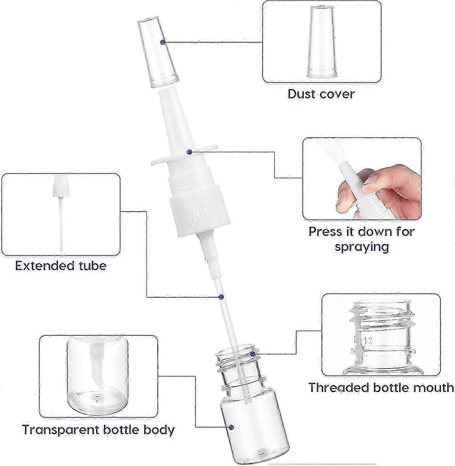 5ml nenäsumutepullo nenäpumppuruisku uudelleen täytettävä matkakoko (20 kpl) - ya01