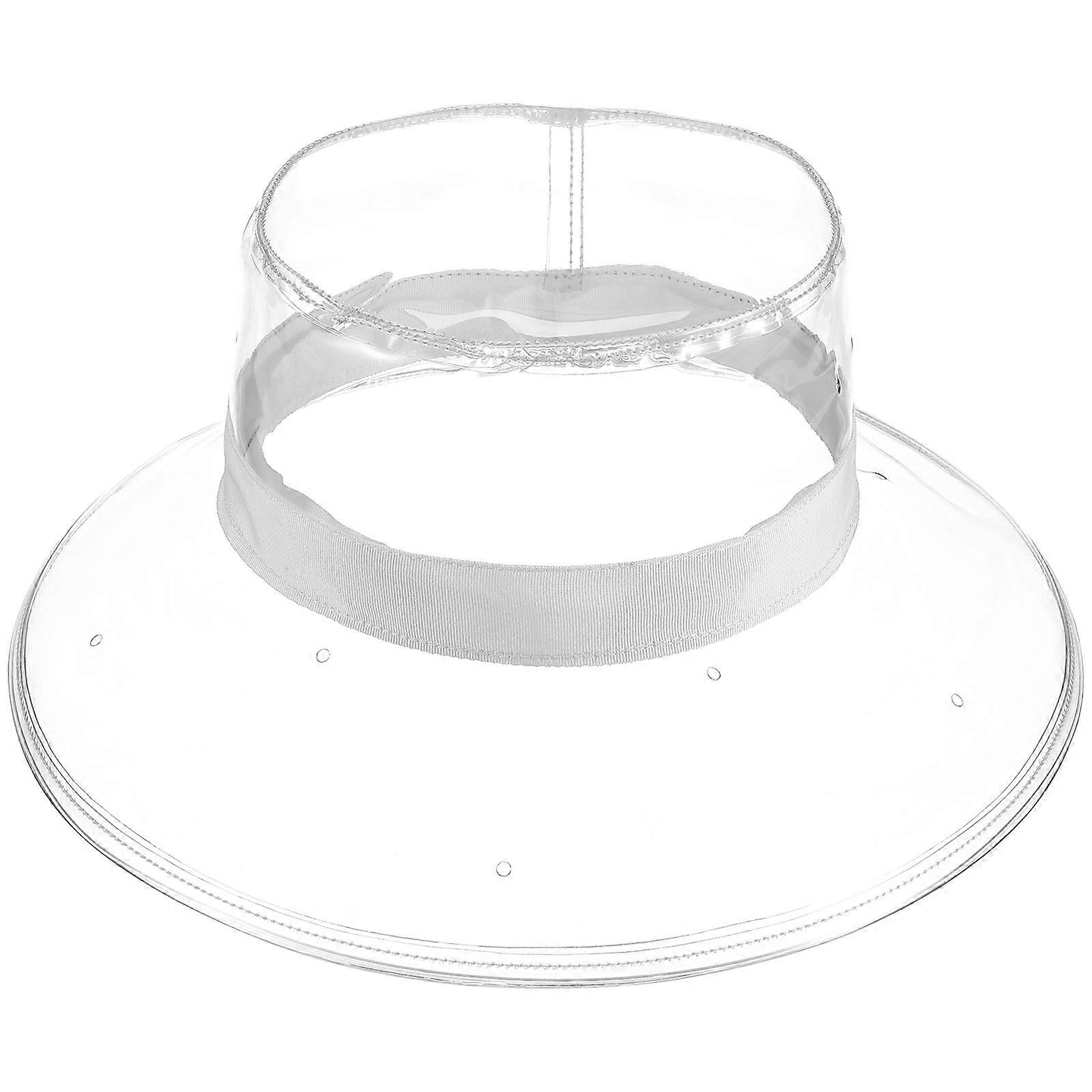 Here's a refined product description based on your input:

 

**Transparent Bucket Hat – PVC Material – Fisherman Style – UV Protection – For Outdoor