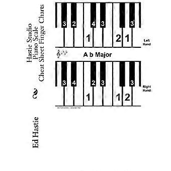 Hastie Studio Piano Schaal Cheat Sheet Finger Charts