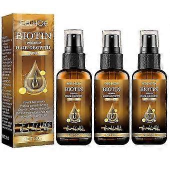 Biotin Hair Growth Serum Spray - Anti Hair Loss, Prevents Baldness, 30ml for Sca