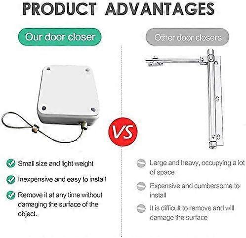 Sensor Door Closer Automatically Close All Doors