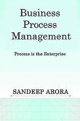 Business Process Management. Process is the Enterprise.