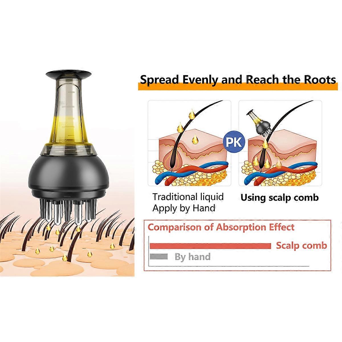 Scalp Medicine Liquid Applicator Scalp Applicator Massaging Comb- A