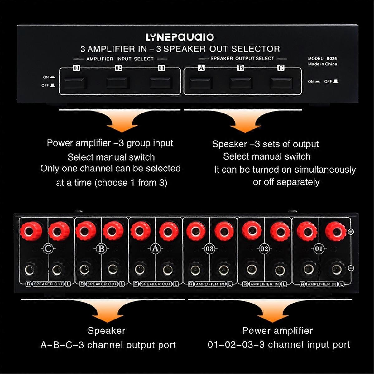  3 in 3 Out Passive Power Amplifier Speaker Switcher Audio Switching Distributor Comparator Without 