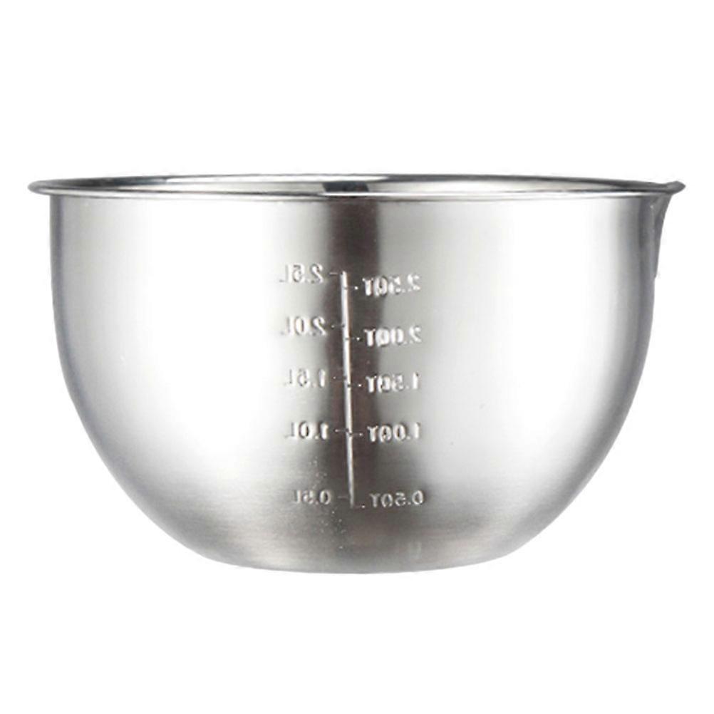 Stainless Mixing Bowls, A Thoughtful Housewarming present Idea