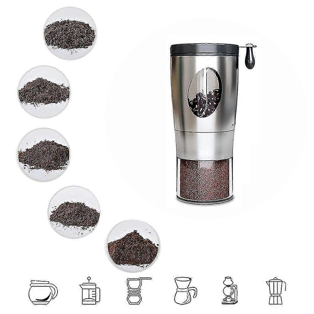 Manual Coffee Grinder Portable Coffee Grinder