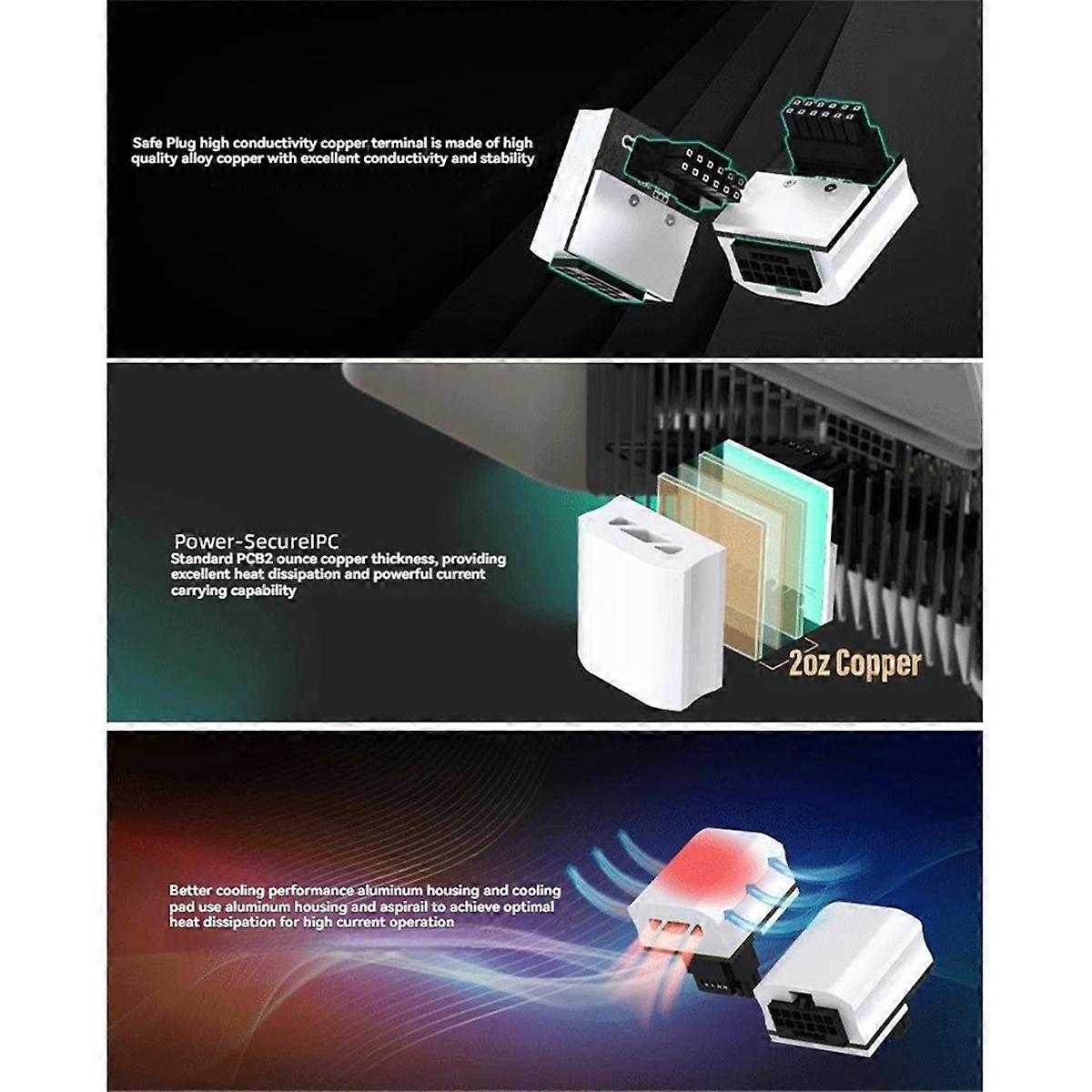 ATX3.0 90 Degree Power Connector 12VHRWR 12+4 Pin Computer Graphics Card GPU Adapter Reverse RVS for 4090 4080 Black