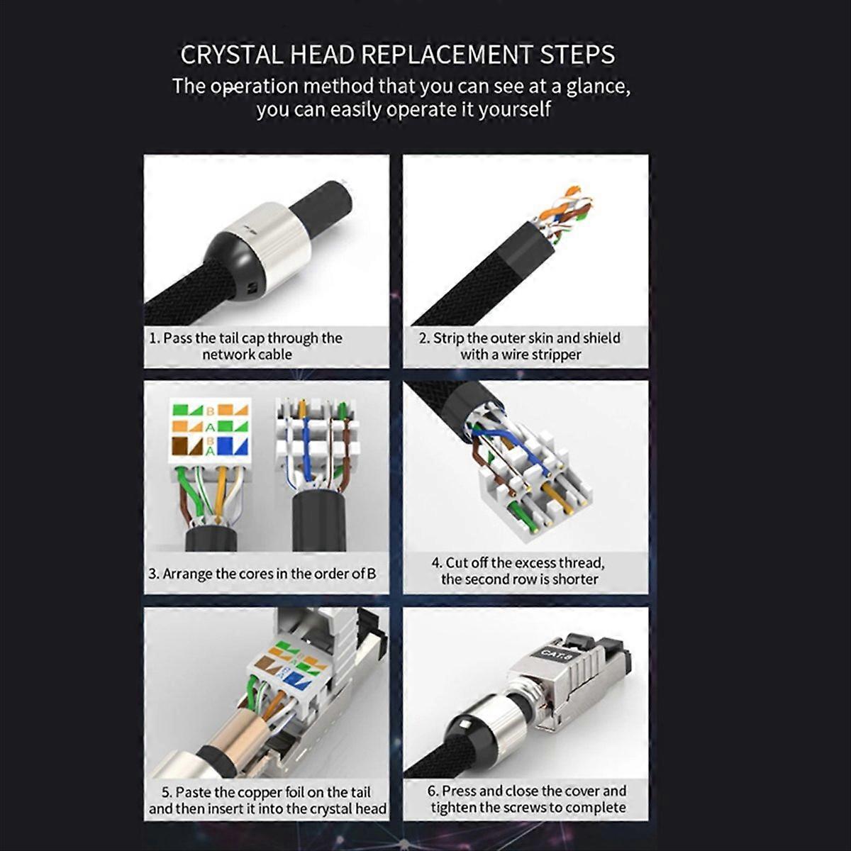 10G Cat8 Ethernet Cable 20000Kpbs High Speed SSTP