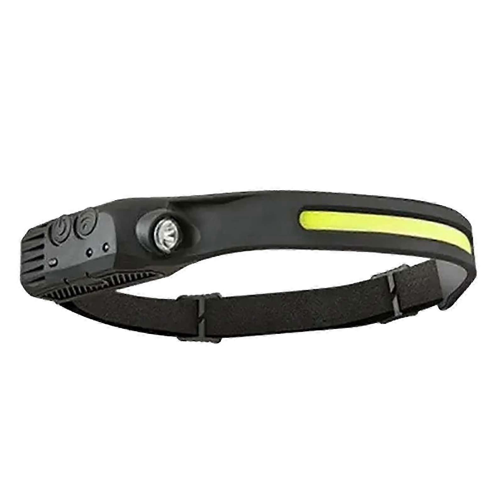 Fnyoxu Sensor Activity LED Headlamps