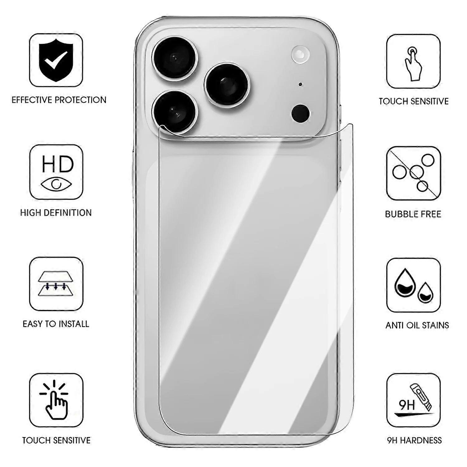 Back Protector For iPhone 17 Pro Max Rear Tempered Glass Protection