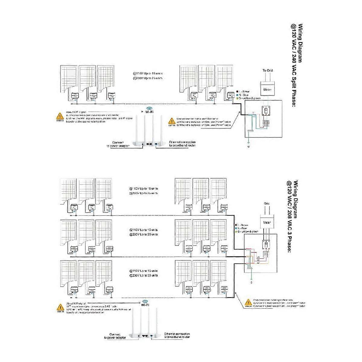 MPPT 350W Grid Tie Solar PV Wechselrichter mit Tuya APP Micro-Type PV Solar Converter DC22-60V zu AC220V 110V für PV-Module