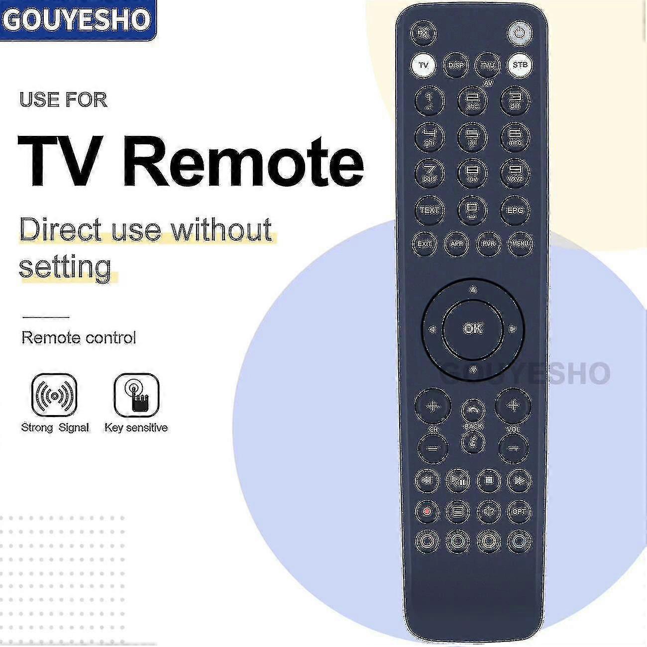  Rc2424540/01 For Hdthunder Tv Remote Control High Glossy[HhhhS] Edition 0719
