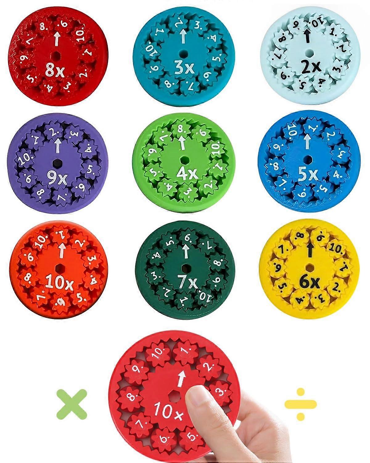 Maths Multiplication and Division Puzzle Toy, Educational Math Game Spinner