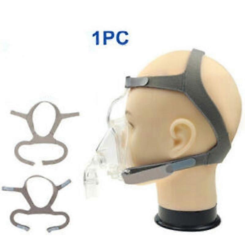 Headgear Breathing bandage Fit for ResMed AirFit F20 N10 Series Replacement