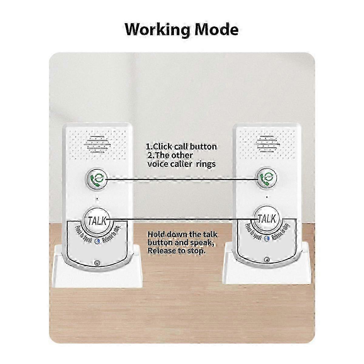 Ultra Long Distance Two-Way Wireless Voice Intercom for Home Use