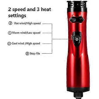 Hot Air Styling Comb 30 Seconds Fast Heating 360° Rotation Large and Small Brushes Hair Styling Tool for Men and Women