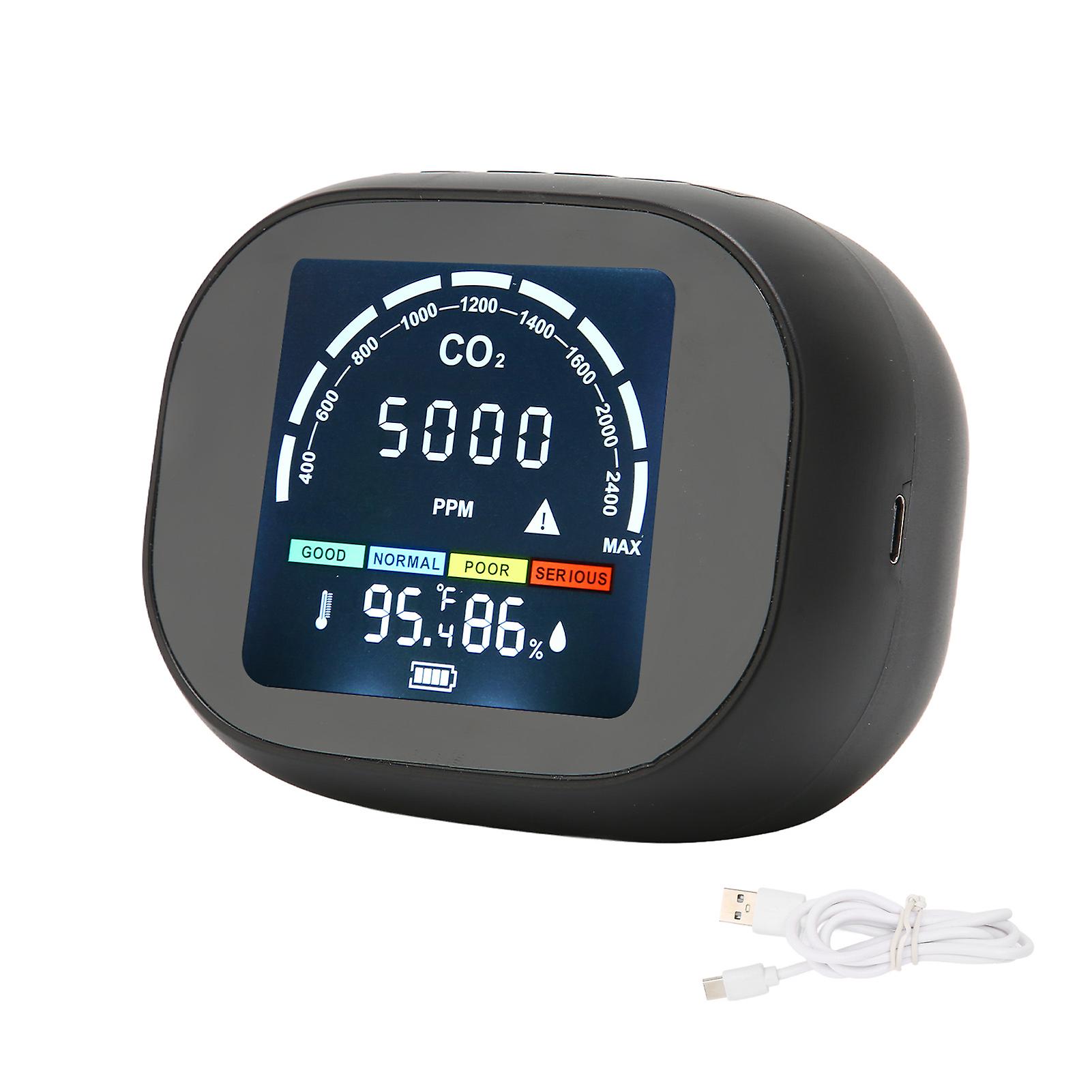 Portable CO2 Monitor Indoor Air Quality Detector Temperature Humidity Measurement Infrared Technology Rechargeable Battery USB Cable Include