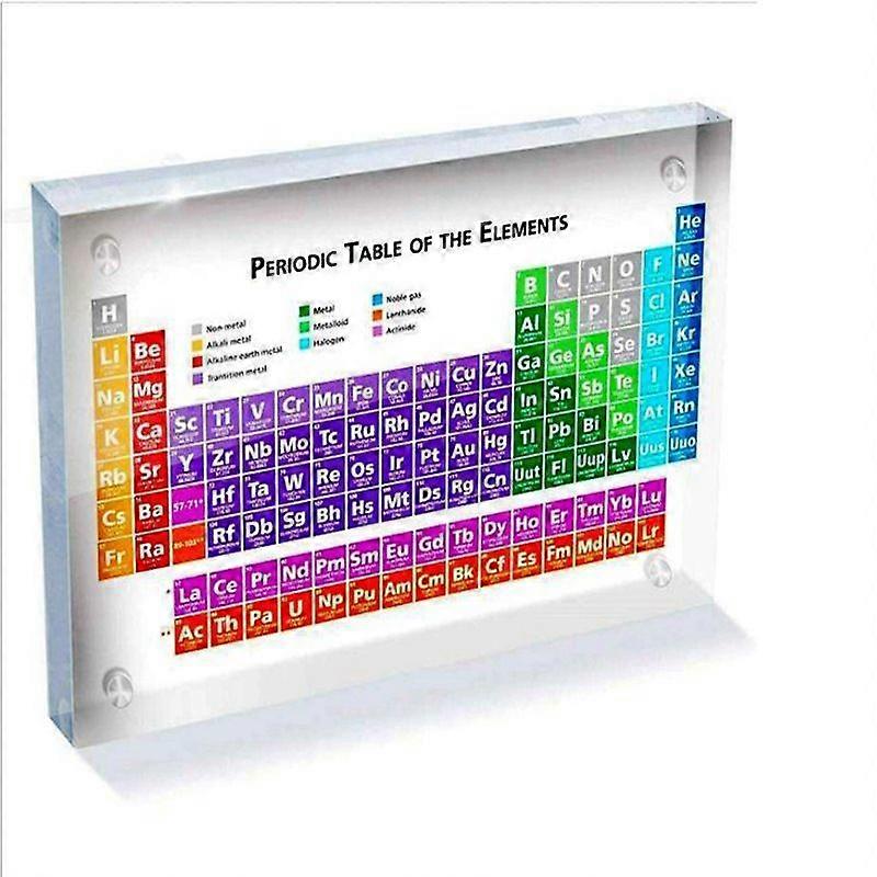 Colorful Acrylic Periodic Table Of Elements Display Collection Crafts