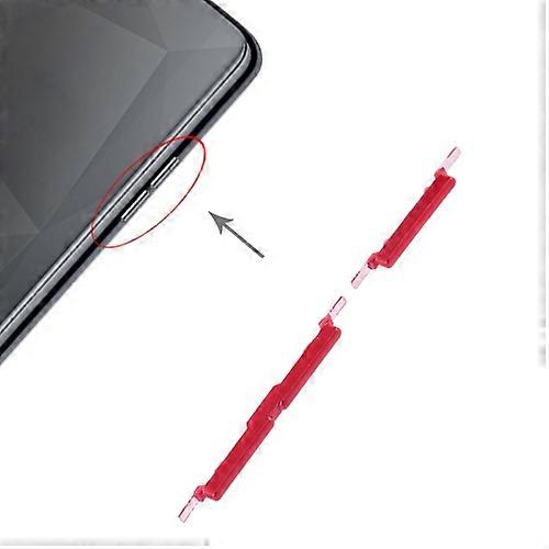 For OPPO A3 Side Keys