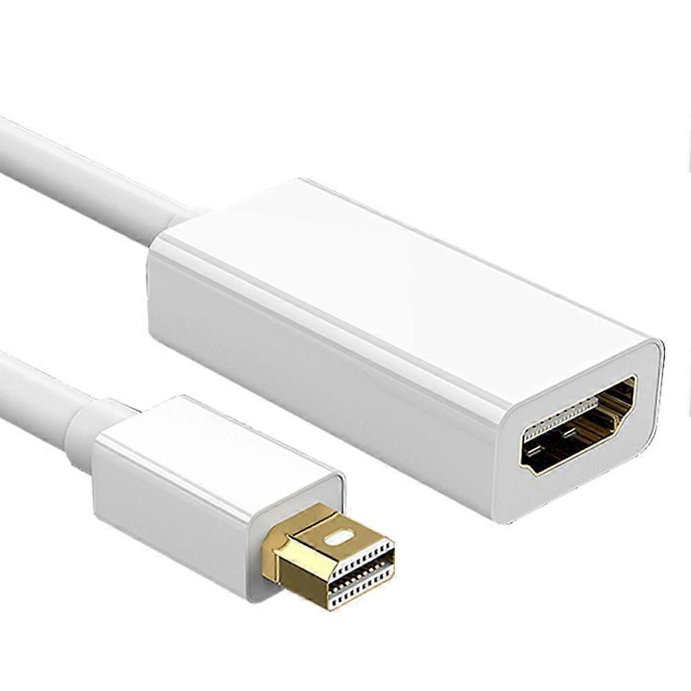 to HDMI compatible adapter, compatible with the new iMac E4W6