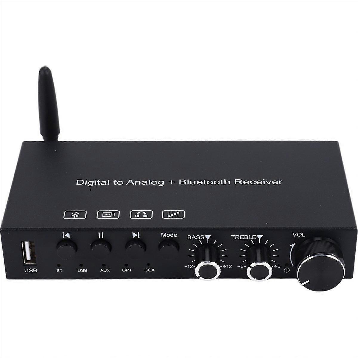 USB 192KHz Digital to Analog Converter with Headphone Amplifier