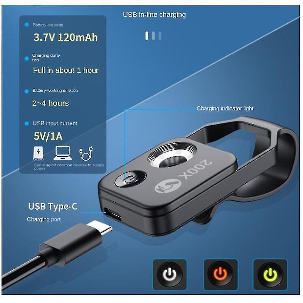 Nano Zoom 200x, Nanozoom 200x Magnification Zoom, Nanozoom