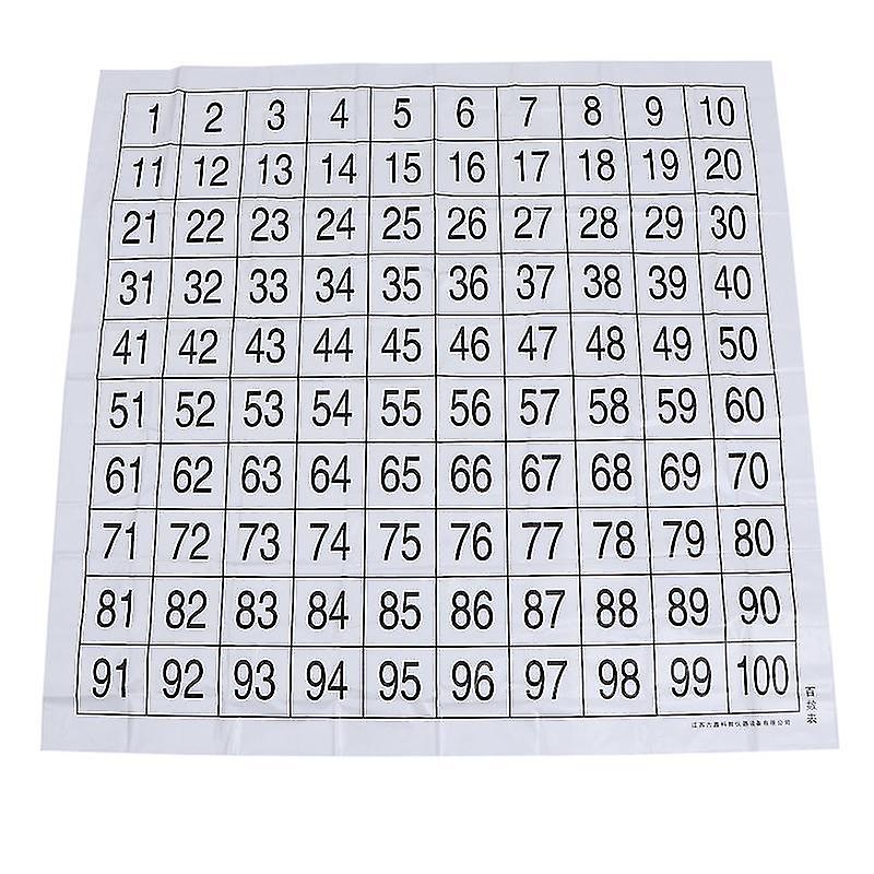 100st 1-100 siffror Väggdiagram