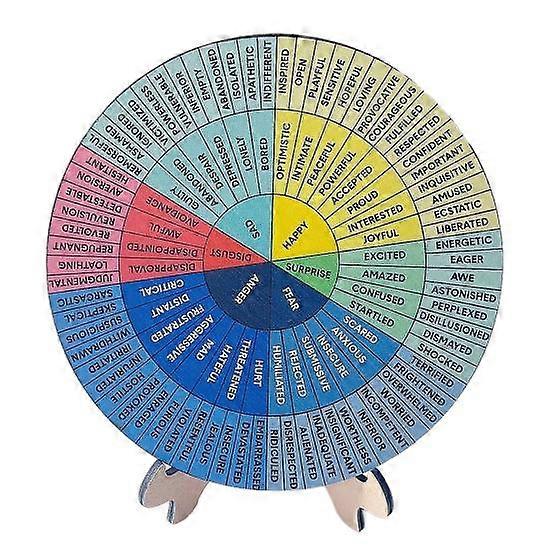 Feelings Wheel Wood Emotion Regulation Chart with Stand Mental Health Emotions