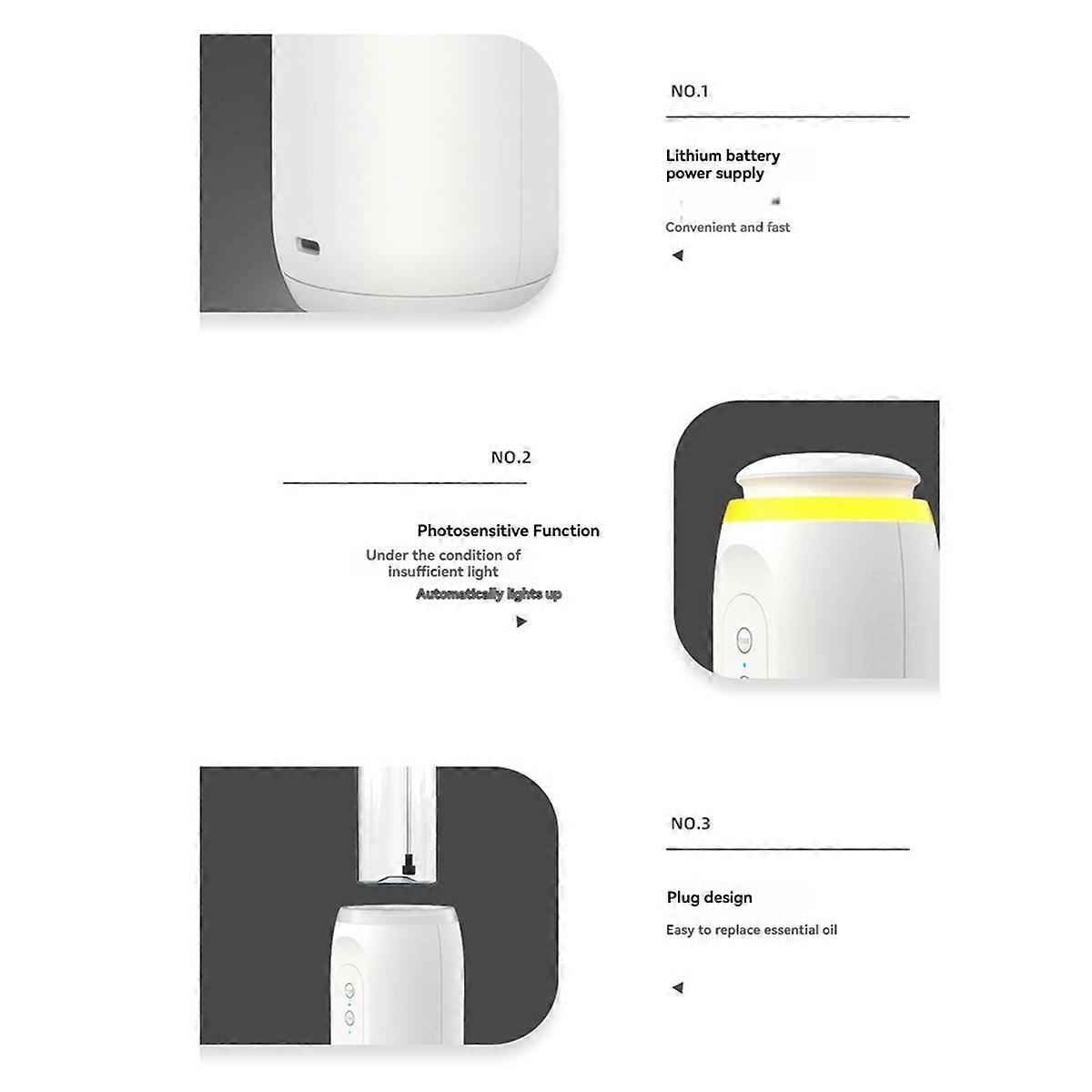 300 m Wandstecker-Aroma-Diffusor mit Sensor-Nachtlicht, Smart-Bluetooth-App, Duftdiffusor, UK-Stecker, B