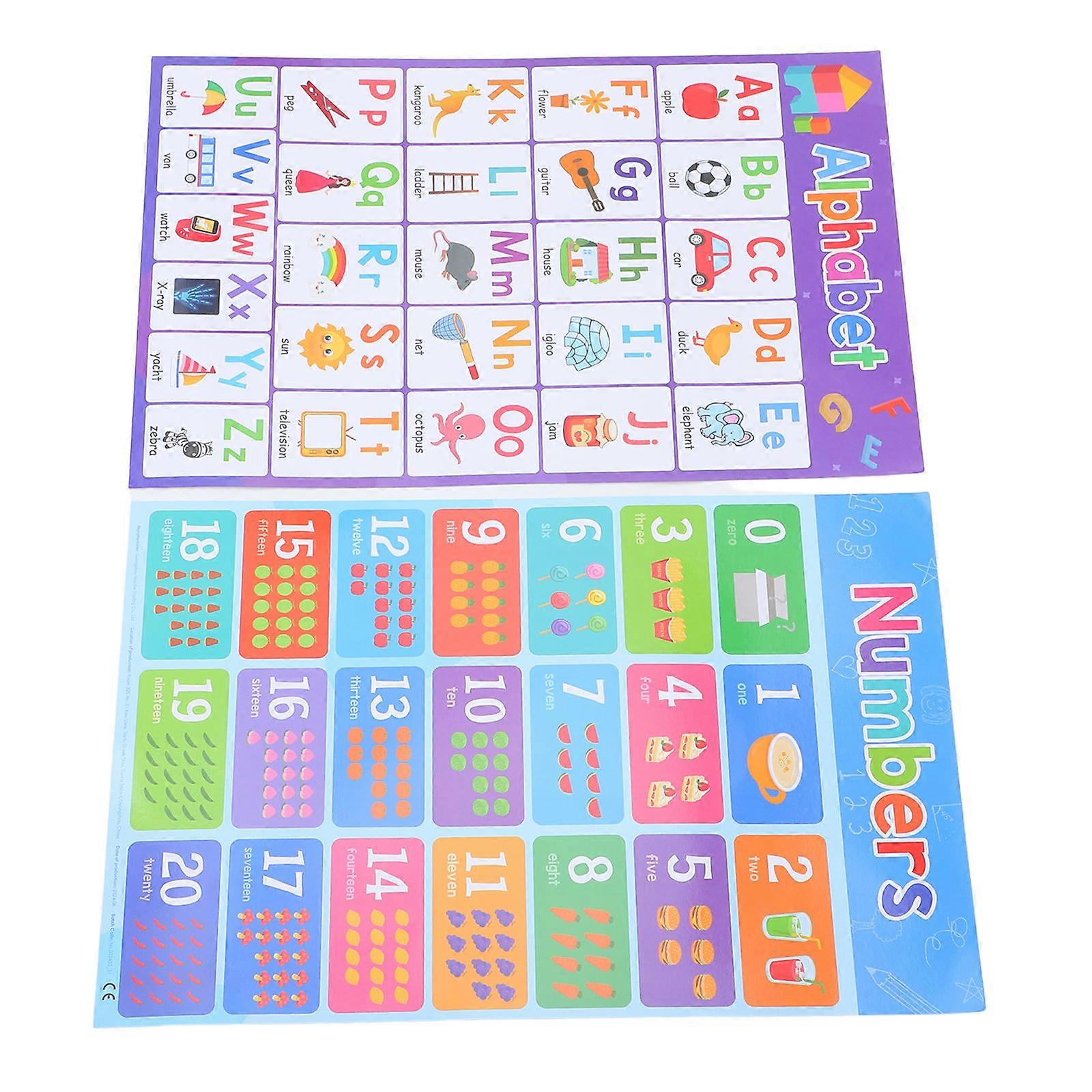 Alphabet Numbers Poster For Kids School Posters Educational Wall Chart Cognitive Development Engaging 2Pcs
