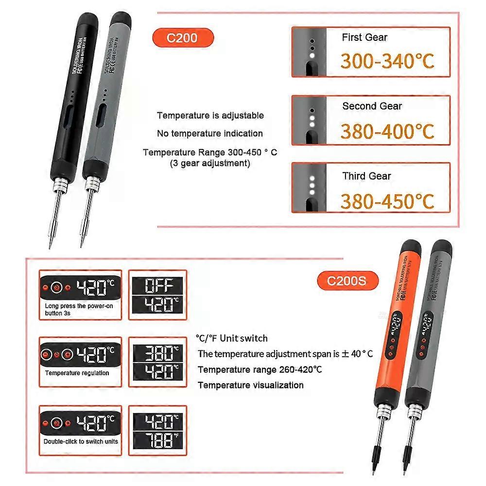 USB soldering iron mini small soldering iron set portable household type-C interface 800mAh battery Adjustable temperature