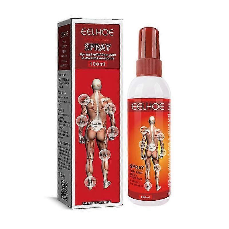 Fast For Backache, Arthritis Pain Relieving Fo