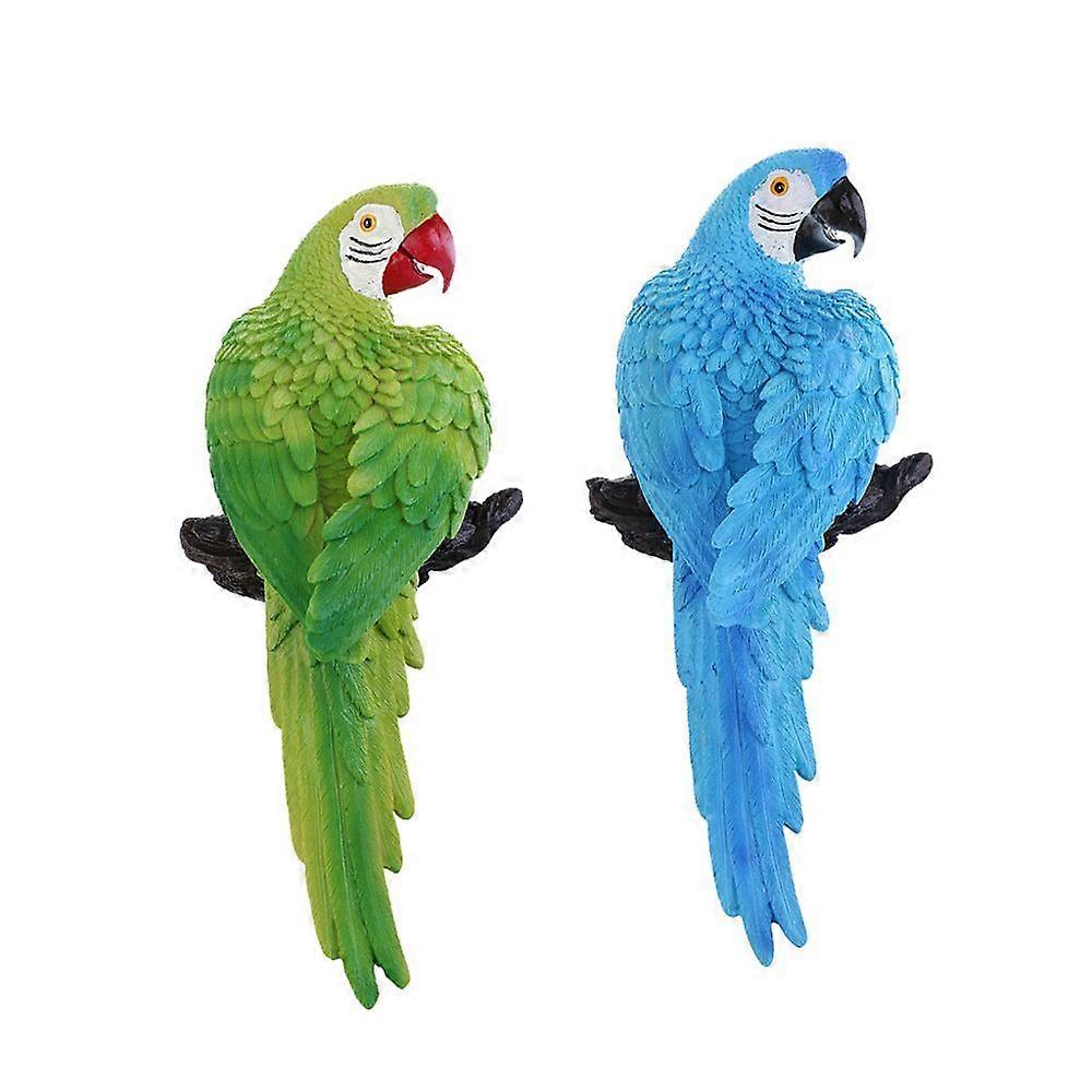 Simulering papegoja papegoja harts