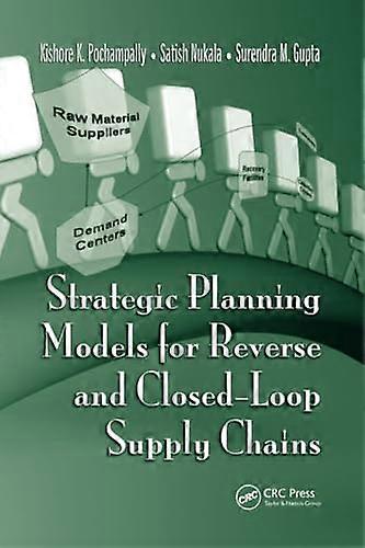 Strategic Planning Models for Reverse and Closed-Loop Supply Chains