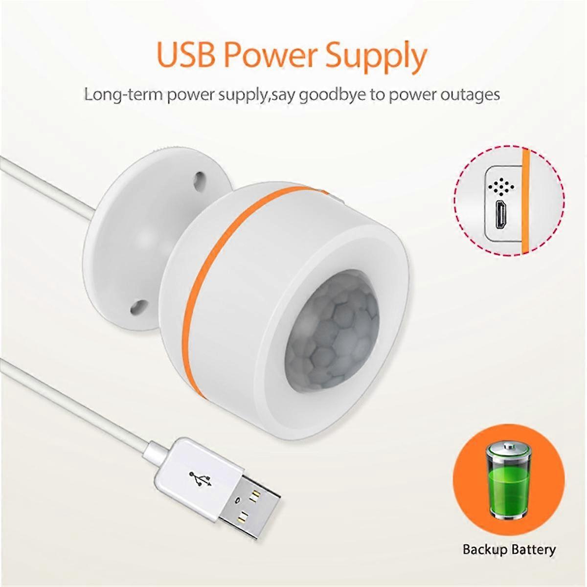 Smart Human Presence Motion Sensor ZigBee 3.0 Smart Life App Control Home Security and Automaticall