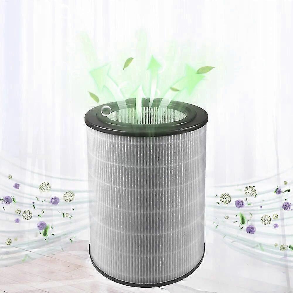 فلاتر منقي الهواء متوافقة مع فيليبس FY3430 ، FY3140 ، AC3033 ، AC3036 ، AC3055 ، AC3058 ، AC3059 قطع غيار المرشحات