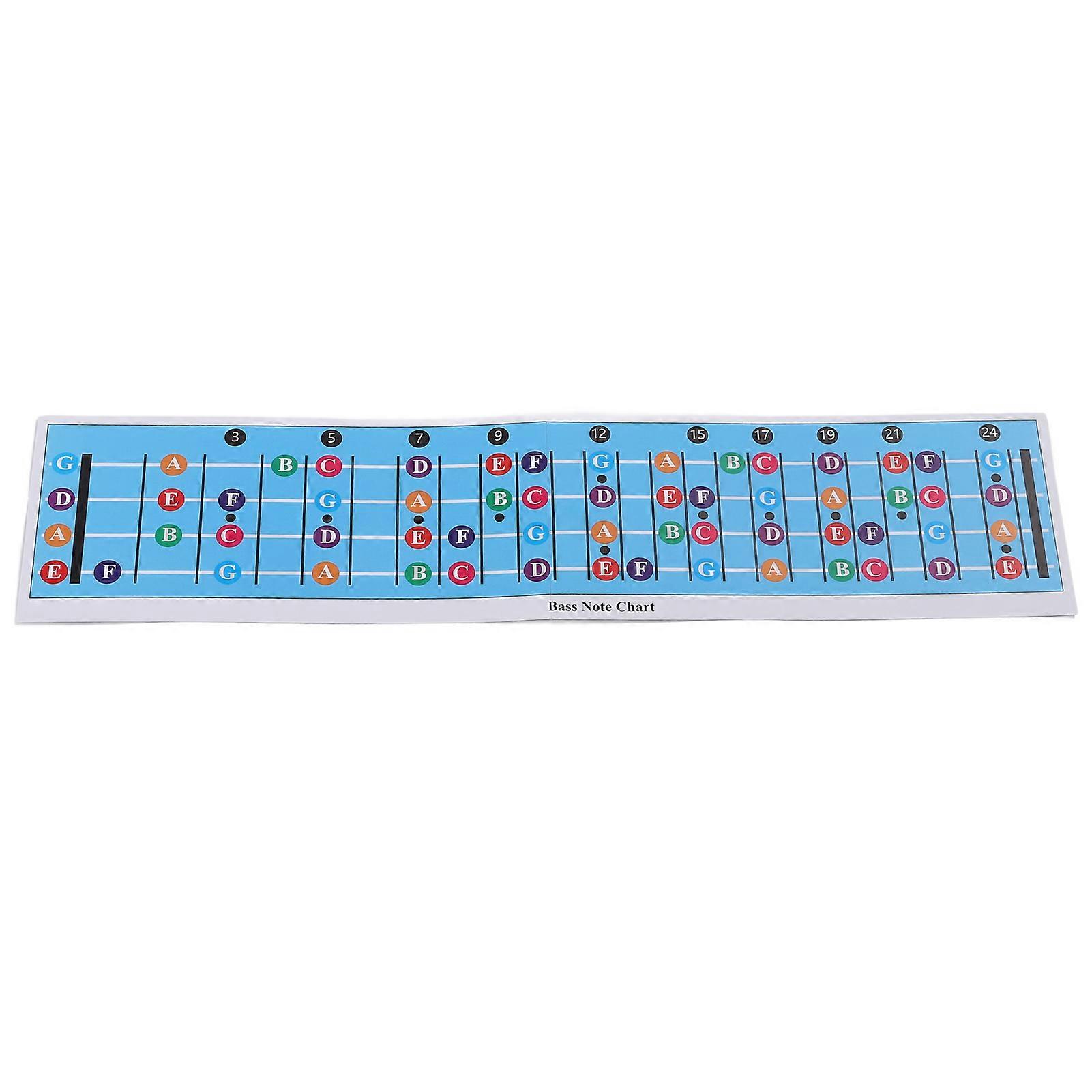 Color Coded 4 String Bass Fretboard Note & Scale Chart compatible with Quick Learning