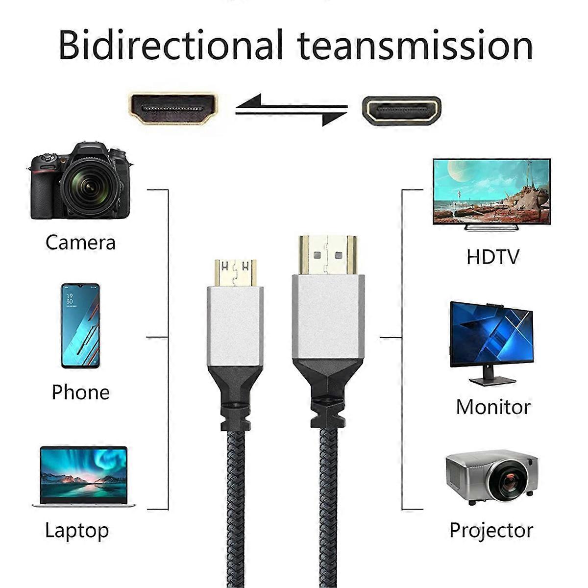 2m 4K 60Hz -Compatible Cable 4K 60HZ Nylon Braid Cable