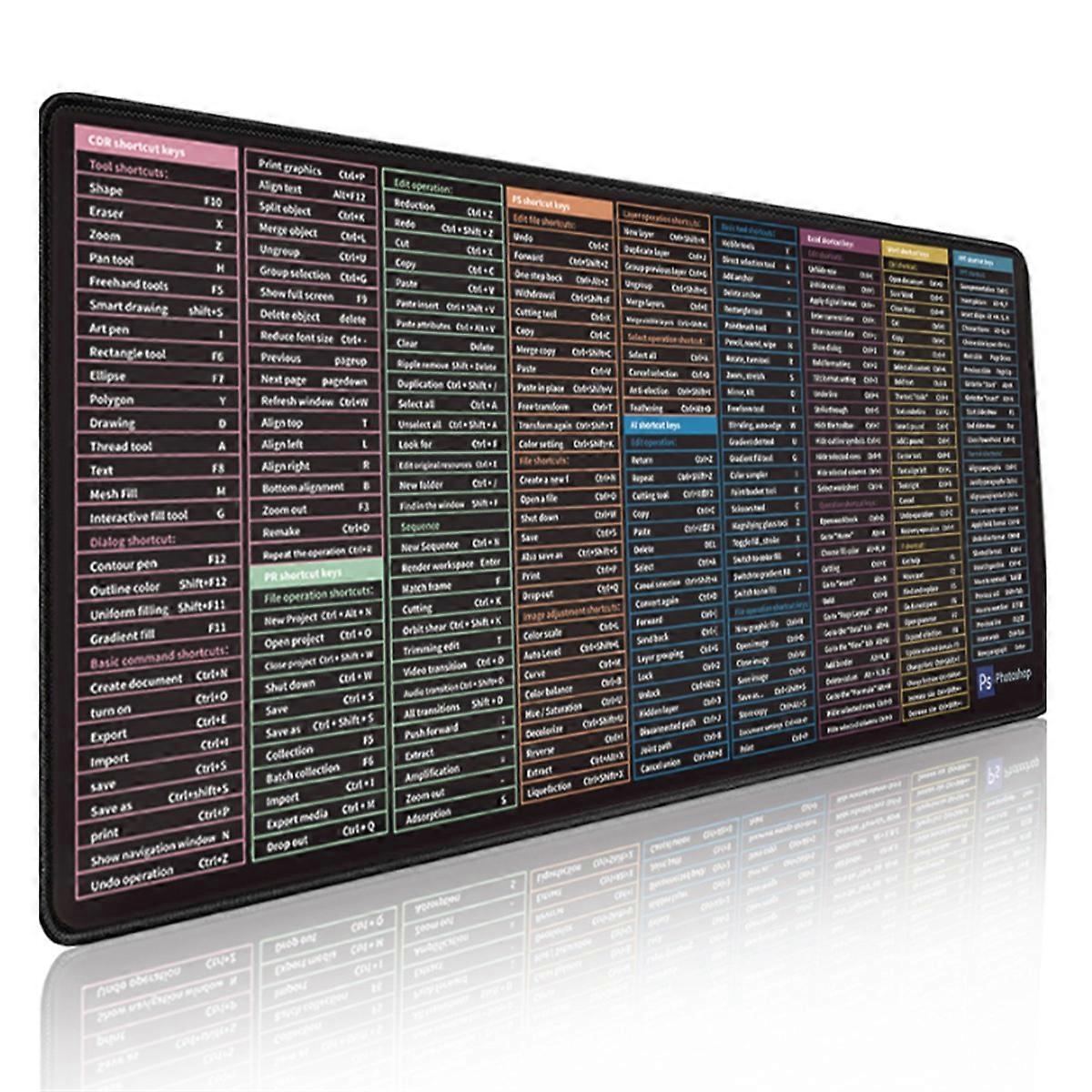 Tapis de souris avec raccourcis clavier en langue étrangère 400 x 900 x 3 mm