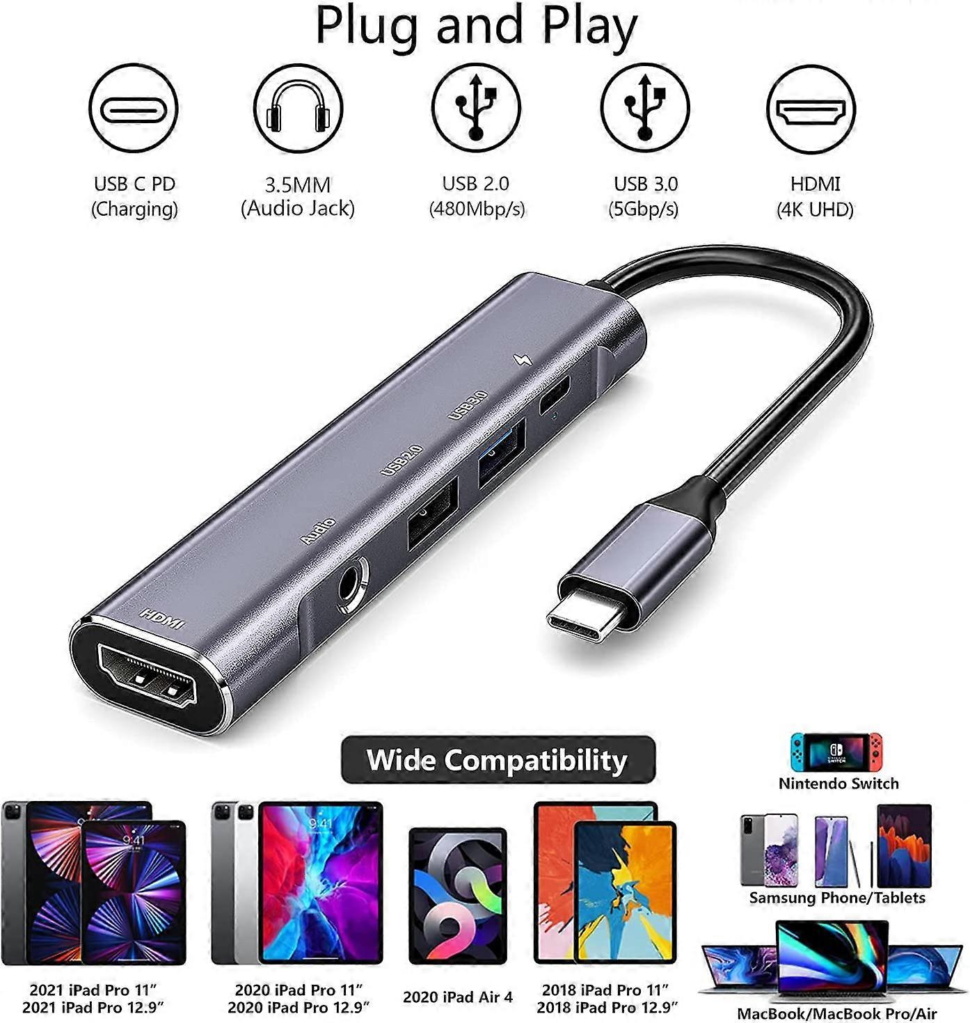 USB C to HDMI Adapter for iPad Pro with Headphone Audio Jack