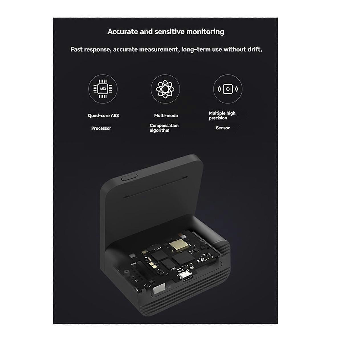 Air Monitor 2 - Smart Touch Screen, Temperature & Humidity Sensor,CO2 & PM2.5 Detector Compatible