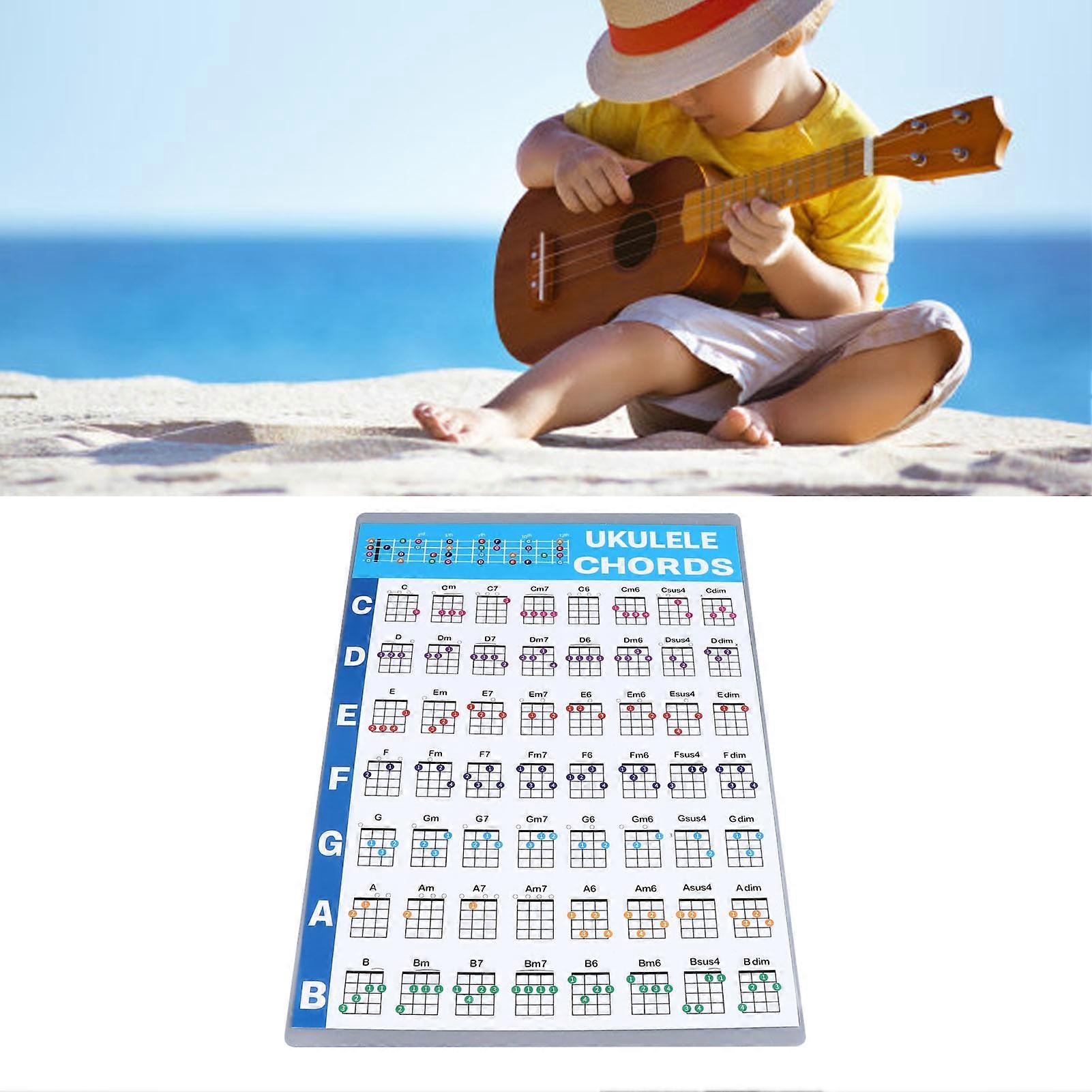 Ukulele Chord Sheet Poster Coated Paper Beginner Reference Guide