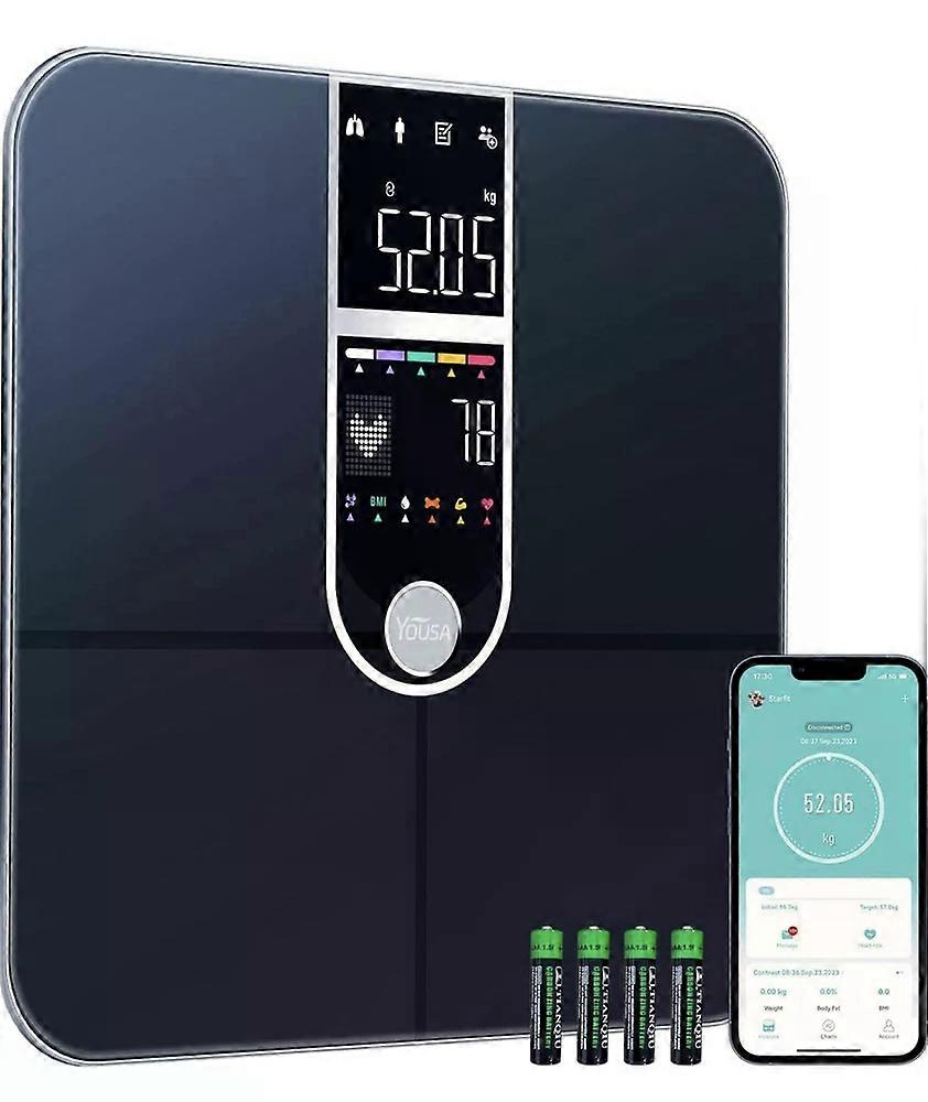 Smart Scale