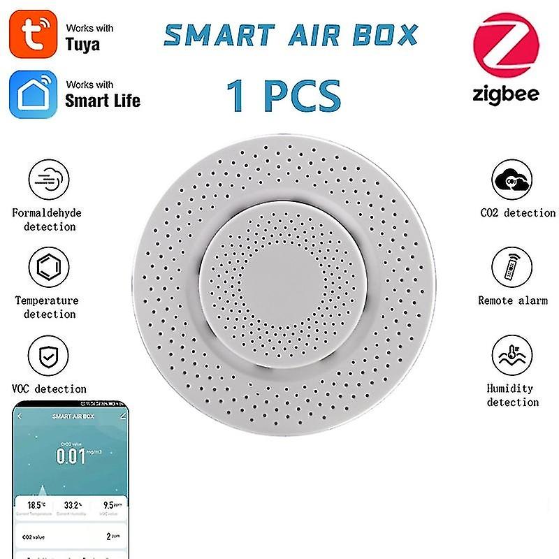 Tuya Zigbee Smart Air Box Air Quality Monitor Co2 Voc Gas Detector Sensor Automation