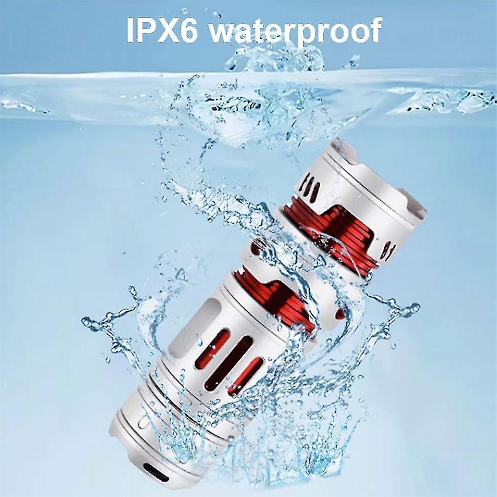 Multi Functional Spiral Decompression Mini Bright Flashlight, Pocket Tactical Flashlights, Waterproof Rechargeable Finger -GSL