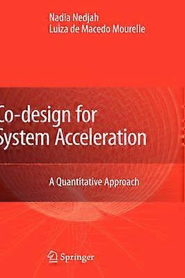 Co-Design for System Acceleration