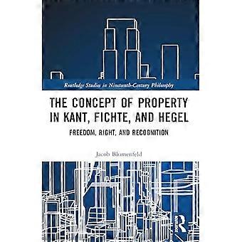 Le concept de propriété chez Kant, Fichte et Hegel : liberté, droit et reconnaissance