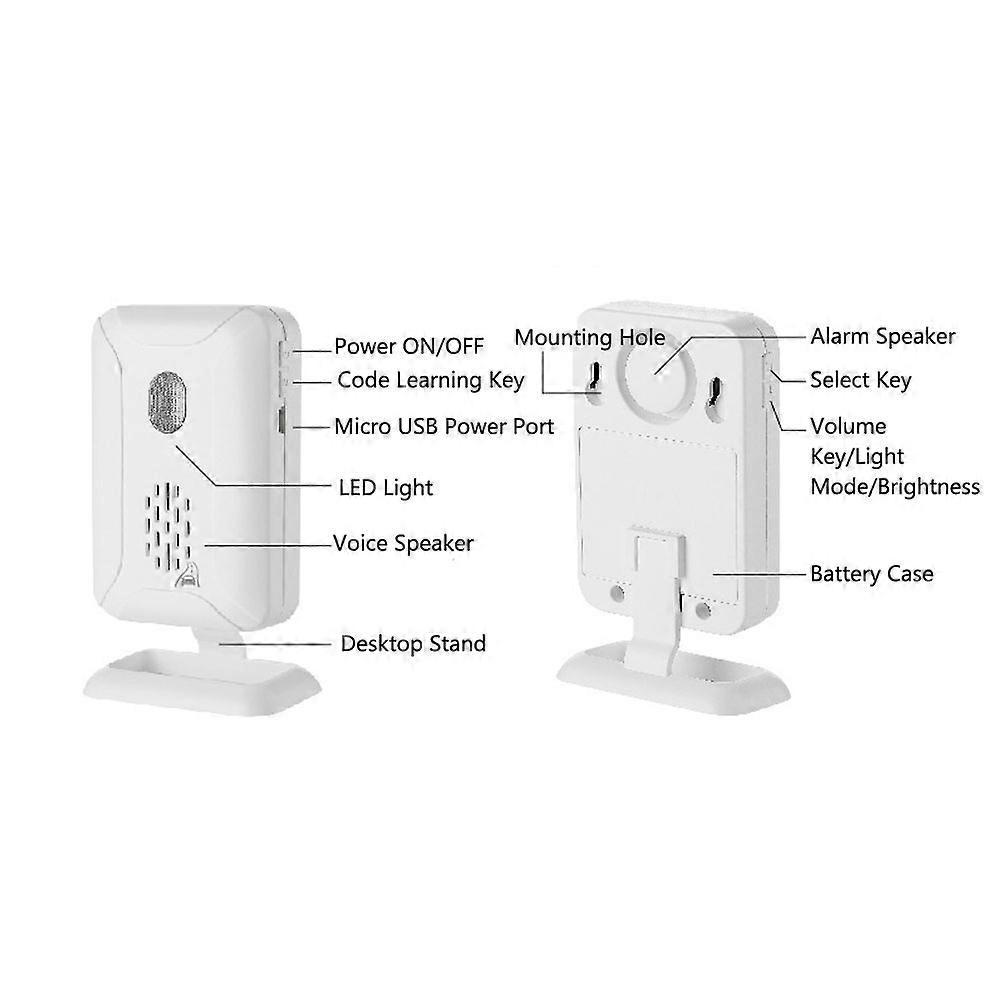 Wireless PIR Motion Sensor Doorbell - Dual Detection, Long-Range, Waterproof Entry Alert